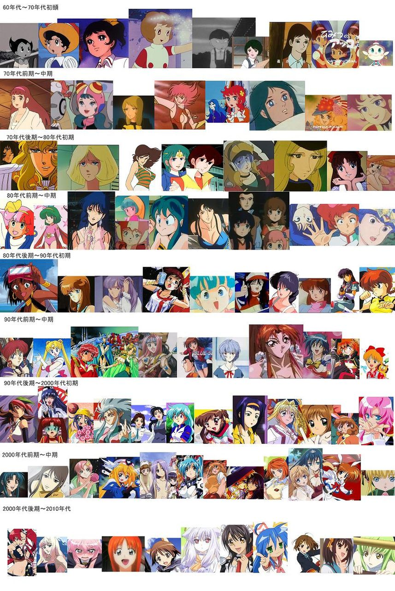 Illustration for article titled Have Japanese Art Styles Gotten Better? Or Worse?